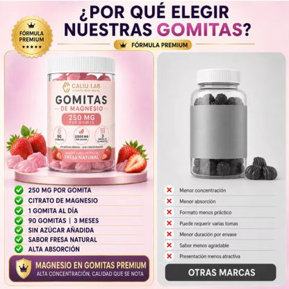 Gomitas de Citrato de Magnesio 250 mg