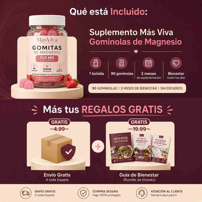 Gomitas de Citrato de Magnesio 250 mg