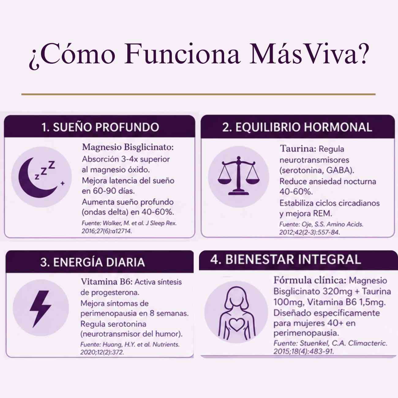 Equilibrio Diario - Magnesio Bisglicinato