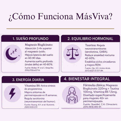 Equilibrio Diario - Magnesio Bisglicinato