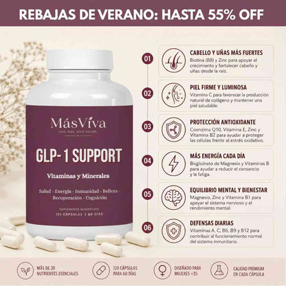 MÁS VIVA GLP-1 SUPPORT